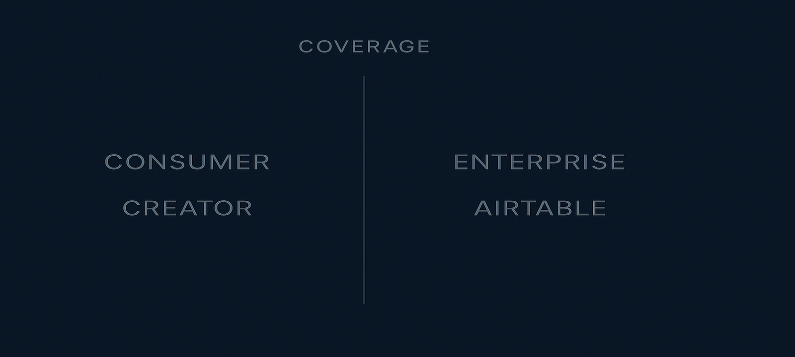 Editorial illustration of consumer portfolio brands and enterprise Airtable coverage under one operator