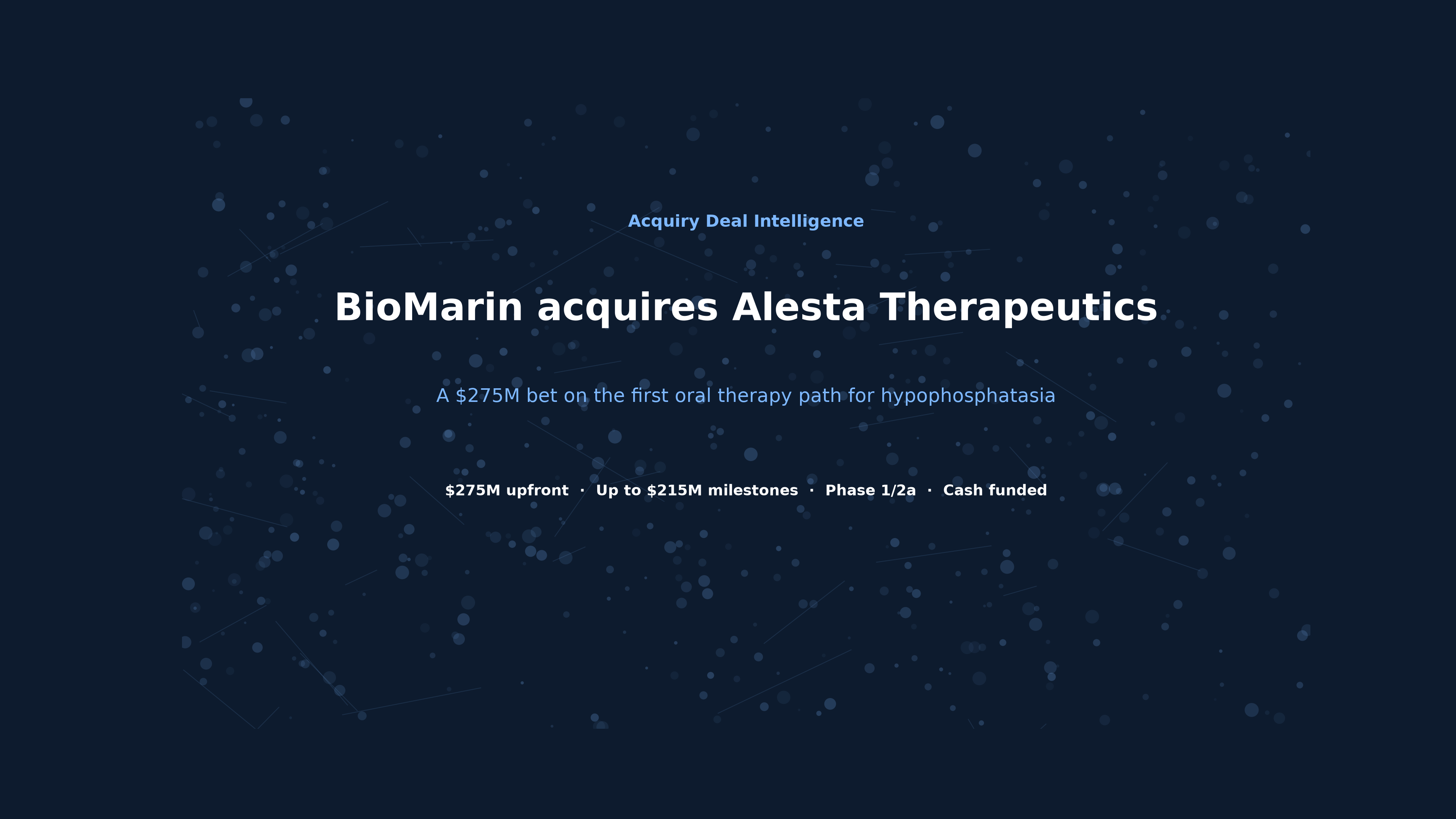 BioMarin acquires Alesta Therapeutics