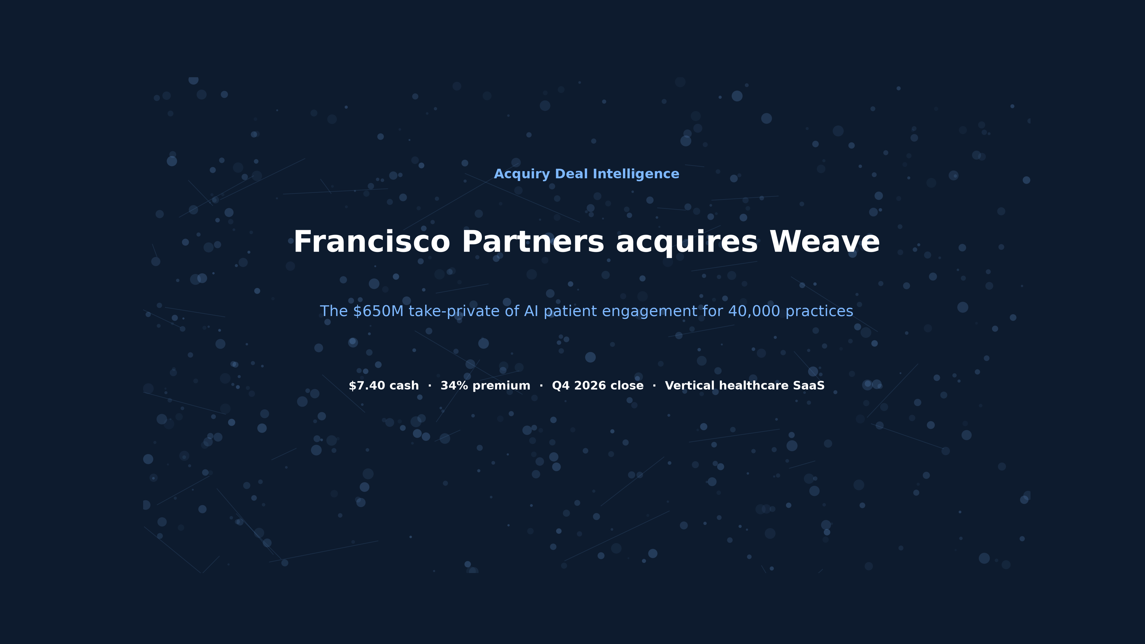 Francisco Partners acquires Weave Communications
