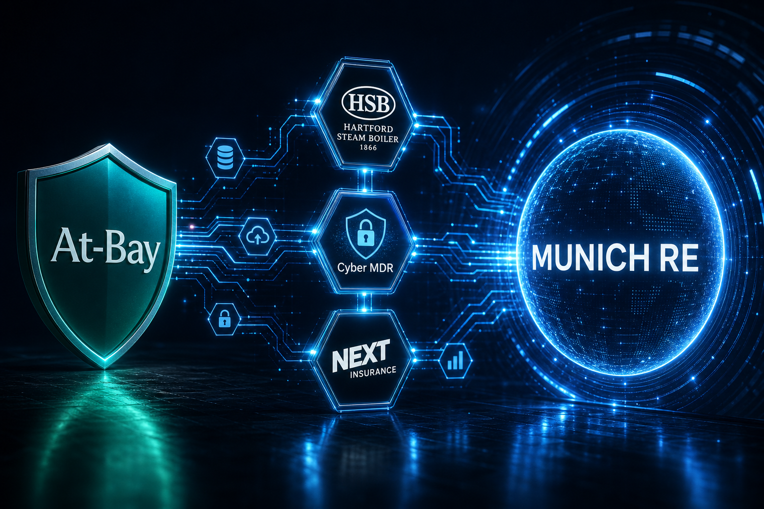 Munich Re acquires At-Bay