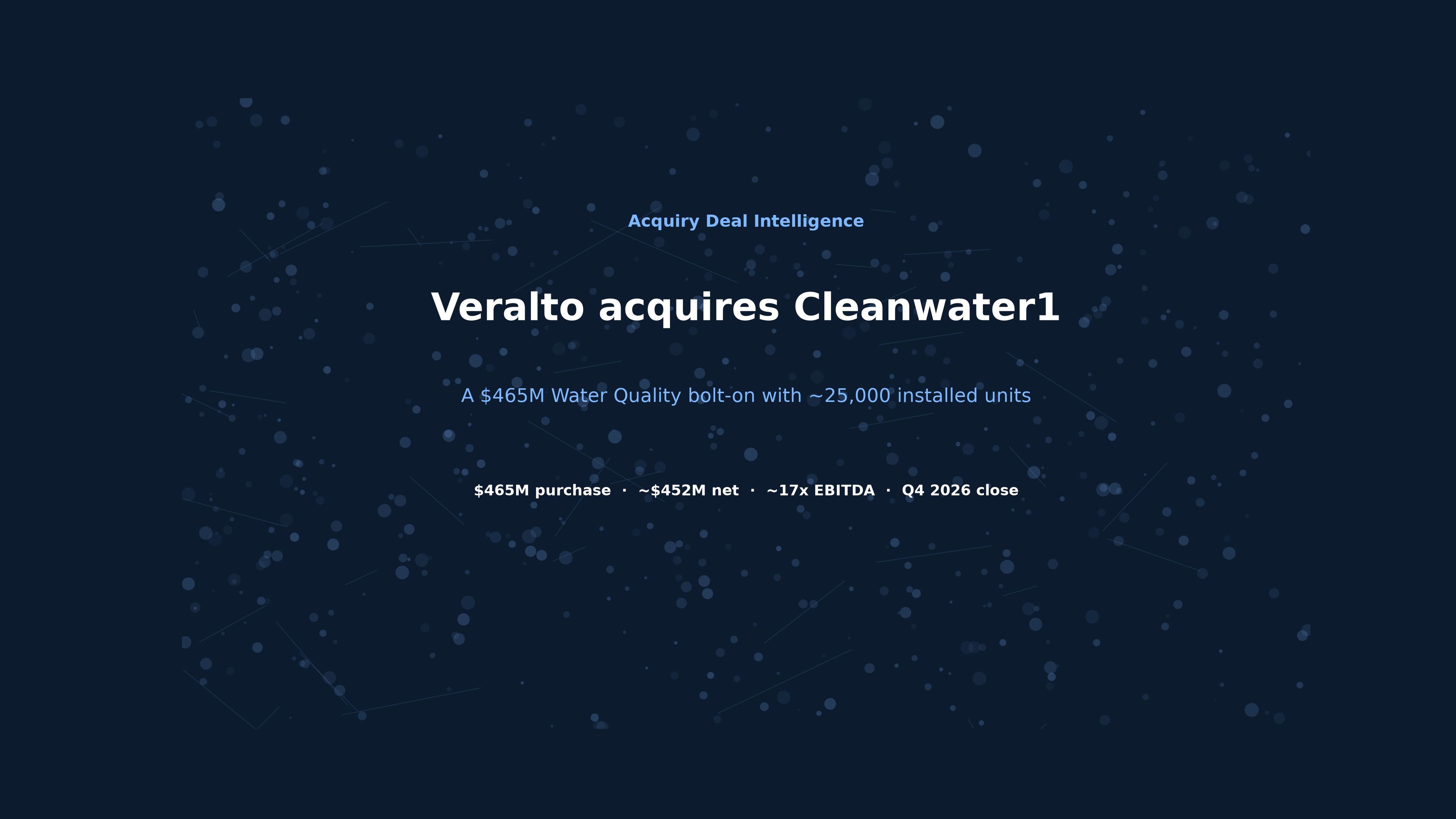 Veralto acquires Cleanwater1